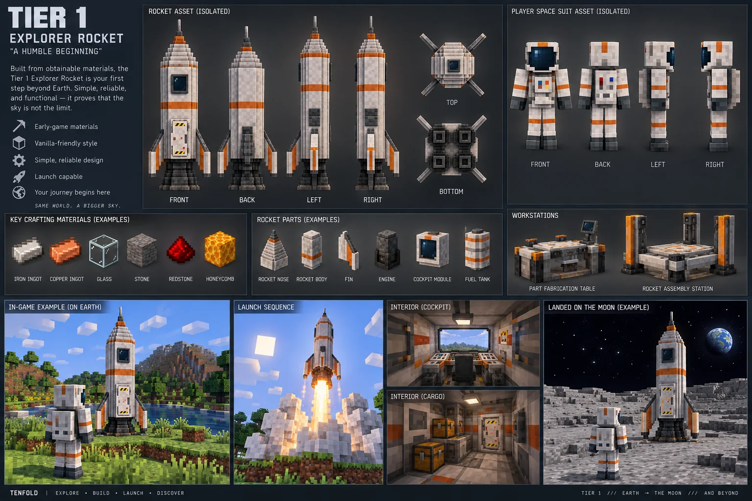 TIER 1 / EXPLORER ROCKET / “A HUMBLE BEGINNING”