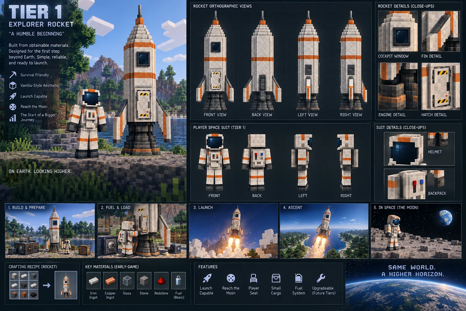TIER 1 · EXPLORER ROCKET · “A HUMBLE BEGINNING”