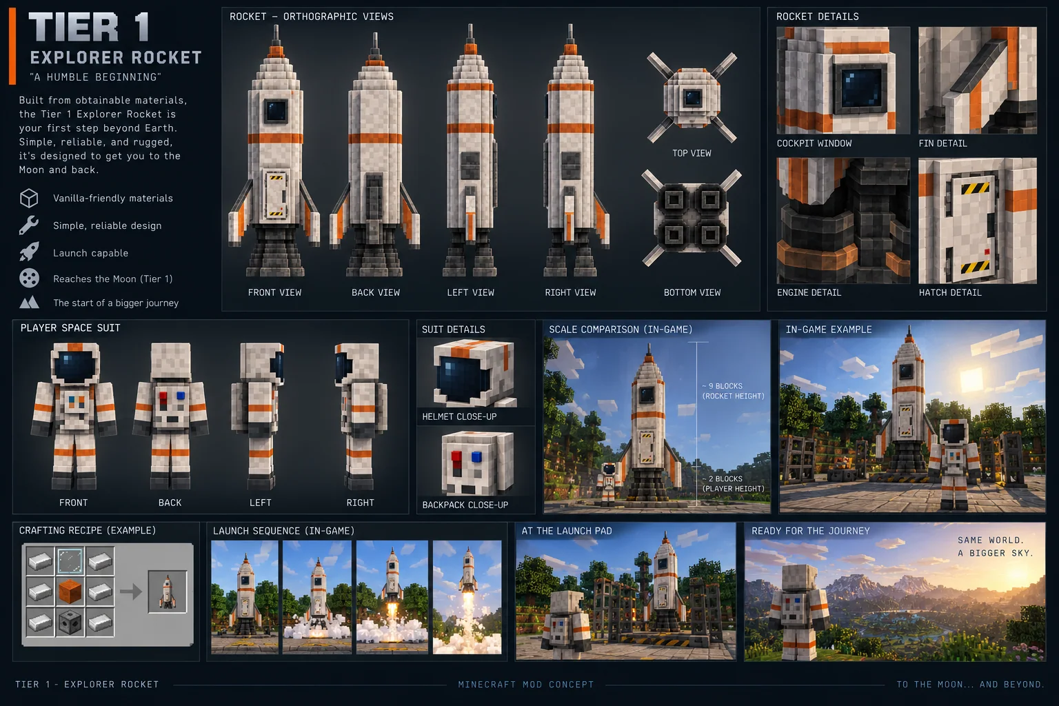 TIER 1 · EXPLORER ROCKET · “A HUMBLE BEGINNING”